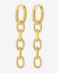 [[Farbe:Gold]]