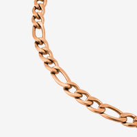 [[Farbe:Roségold]]